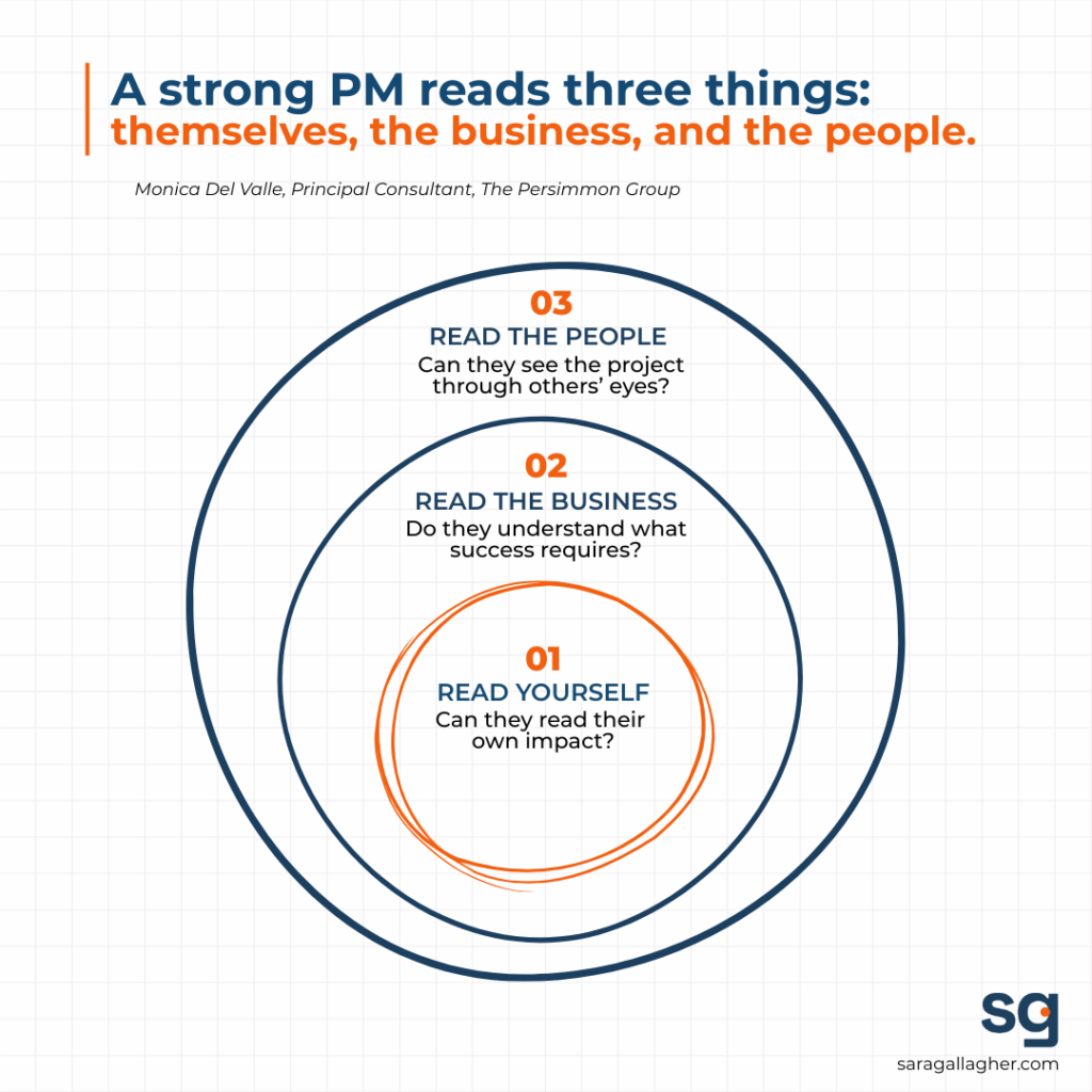 Graphic of three circles explaining the three things a strong PM should be able to read: Themselves, People, and the business.